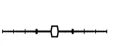 Sika Waterbars D-19