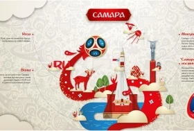 В связи с проведением чемпионата мира по футболу в России, офисы компании ООО МПКМ 25.06.2018 г. не работают.