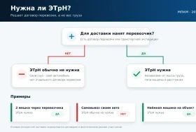 Электронные транспортные накладные: что изменится с 1 сентября 2026 года Электронные транспортные накладные: что изменится с 1 сентября 2026 года
