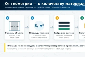 На сайте МПКМ заработали 33 строительных калькулятора