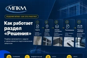 МПКМ обновила каталог решений для строительства и ремонта