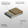 ПОЛИПЛАСТ 2001