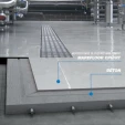 Mapefloor CPU RT