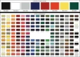 Карта цветов RAL  Elastocolor Paint