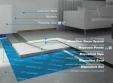 Mapefloor Decor 700
