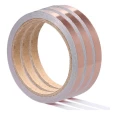 Copper Band