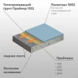 ПОЛИПЛАН 1002