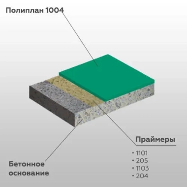 ПОЛИПЛАН 1004