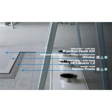 Mapefloor Finish 630