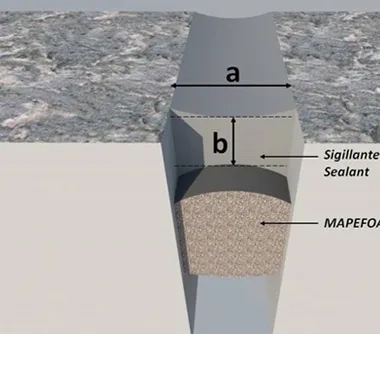 Mapefoam