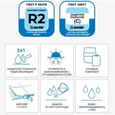 Двухкомпонентная полимерцементная смесь Planiseal 288 R характеристики