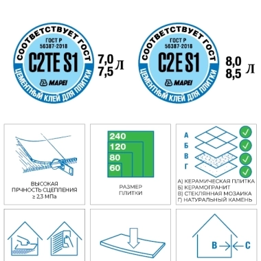 Эластичный цементный клей KERAFLEX EXTRA S1 WHITE