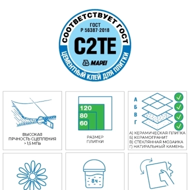 Плиточный клей Adesilex P10 характеристики