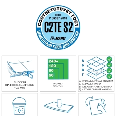 Ultraflex S2 характеристики